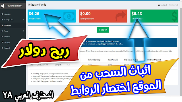 شرح موقع اختصار الروابط cut-urls و اثباث سحب 6 دولار على بايبال
