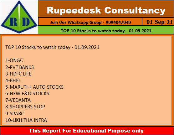 TOP 10 Stocks to watch today - 01.09.2021