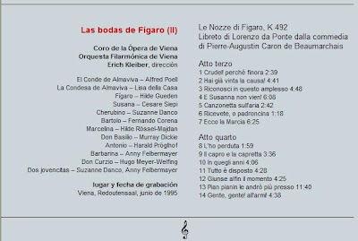 Mozart - Col. El País 250 Aniversario-(2006)-6-Bodas de Fígaro-2-contenido