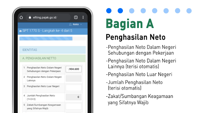 Cara Lapor SPT Tahunan 1770 S Karyawan lewat HP
