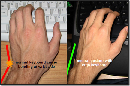 wrists with your hands