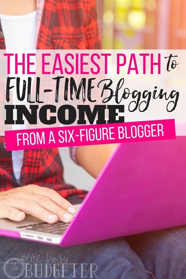Successful-Blogging-Secrets_-The-Easiest-Path-to-Full-Time-Income