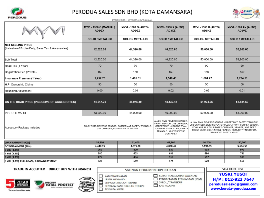 SENARAI HARGA KERETA PERODUA TERKINI 2019 PERODUA ARUZ 