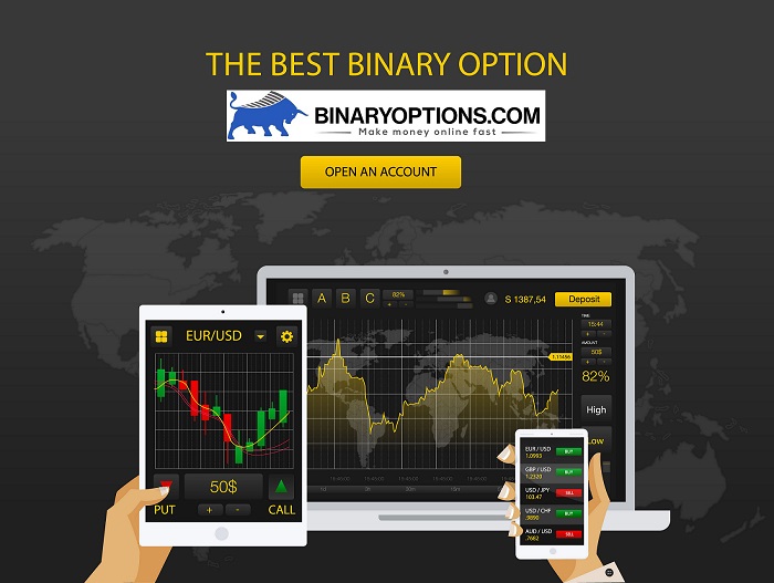 Binaryoptions.com Is The Best Place to Learn About Binary Options Trading