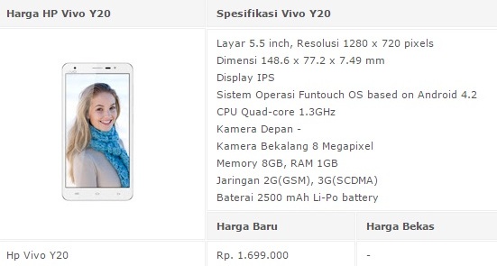 Daftar Harga HP/ Smartphone Vivo Seri Y Tahun 2017 Lengkap Dengan Spesifikasi