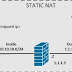 Pengertian NAT Static & Konfigurasi (Hari Keempat)