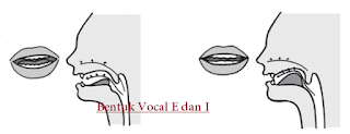 bentuk-vocal-e-dan-i