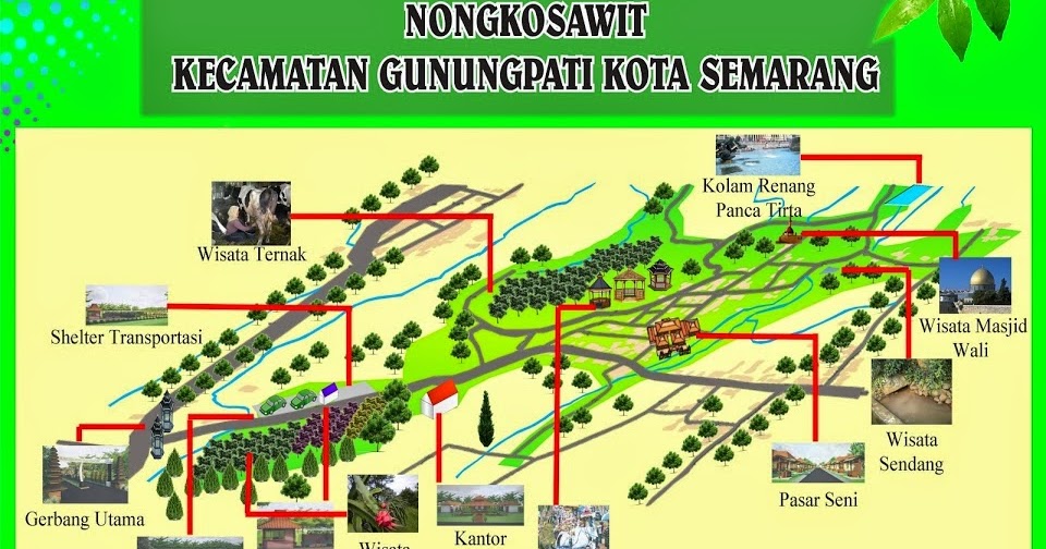 Desa Wisata Nongkosawit Gunungpati Kota Semarang  Life 