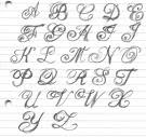 Font tattoo design