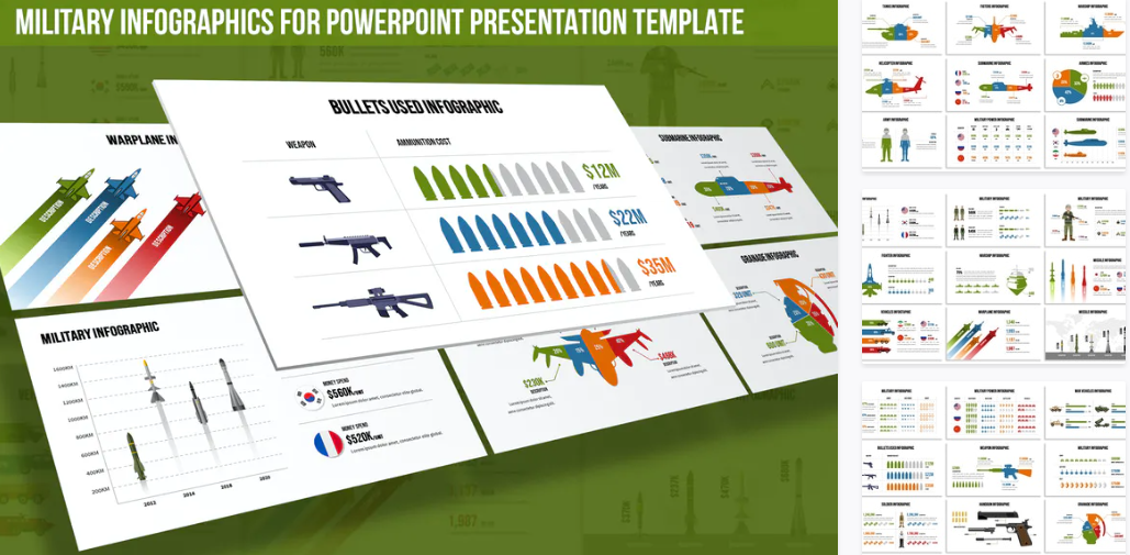 Military Infographics for Powerpoint Template