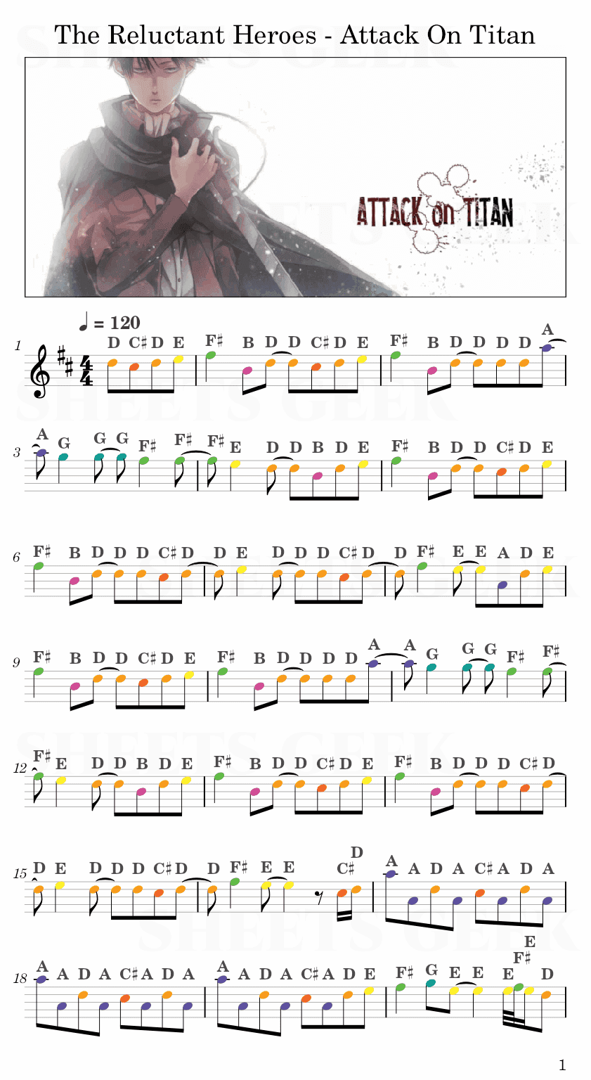 The Reluctant Heroes - Attack On Titan Easy Sheet Music Free for piano, keyboard, flute, violin, sax, cello page 1