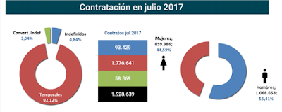 asesores económicos independientes 108-3 Javier Méndez Lirón