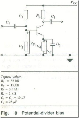 Bais and Stablization3