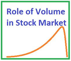 NSE LIVE ROLES OF VOLUME