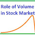 NSE LIVE ROLES OF VOLUME