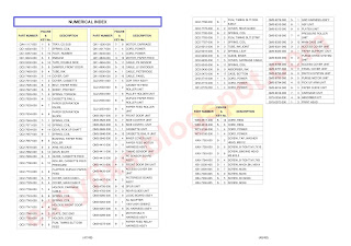 External View and Parts List on Canon iP4700, iP4720, iP4740, iP4750, iP4760, iP4780