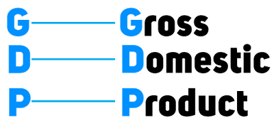 GDP full form in Hindi 