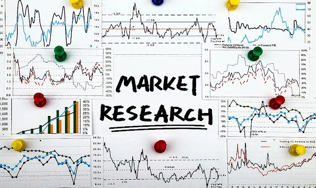 Why you should integrate some market research data from research firms in Chicago