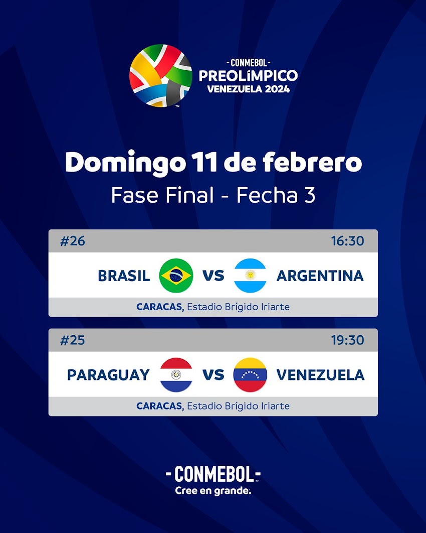 Fecha Final del Preolímpico Sub23