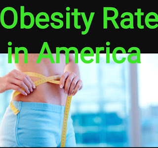 Obesity rate in America