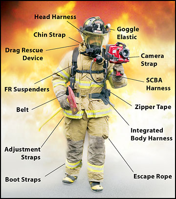 wildland firefighting tools. a wildland firefighter