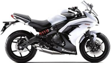 2013 Kawasaki ninja 650r white