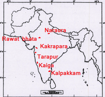 Nuclear Power station in India