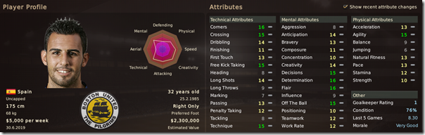 Nauzet Aleman in Football Manager 2011