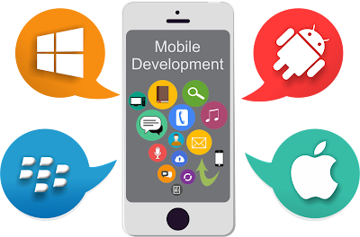 Mobile Apps Design and Development Company Malaysia