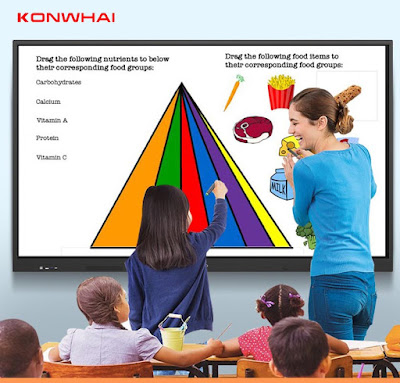 KONWHAI-teaching touch one machine