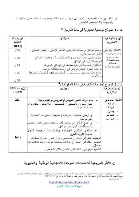 تخطيط وضعية تقويمية استنادا إلى المرجعية الديداكتيكية في الاجتماعيات