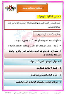 مذكرة التعبير الكتابي للصف السادس الابتدائي الترم الأول أ أكرم مؤمن 2024