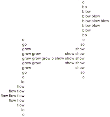 concrete poetry definition. Every concrete poem from the concrete era that used Helvetica.