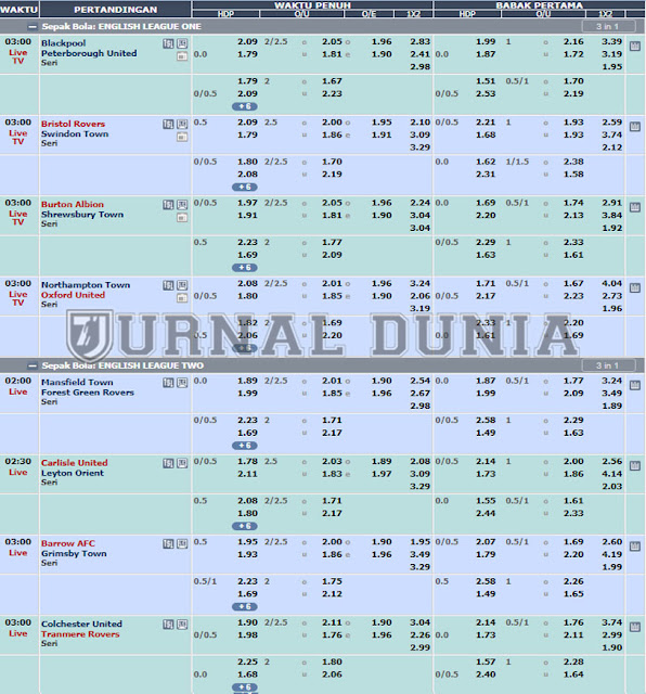 Jadwal Pertandingan Sepakbola Hari Ini,Selasa  Tanggal 23 - 24 Maret 2021