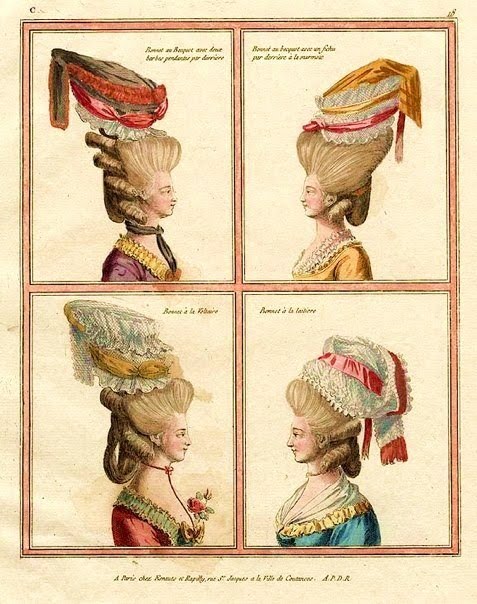 French Fashion Plates 1777