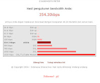 Home Internet Axis Paket Internet Gaul