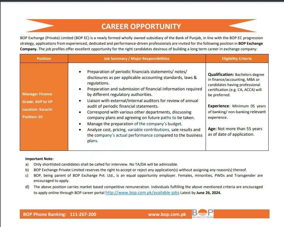 New Jobs in Bank of Punjab 2024 Apply Online BOP