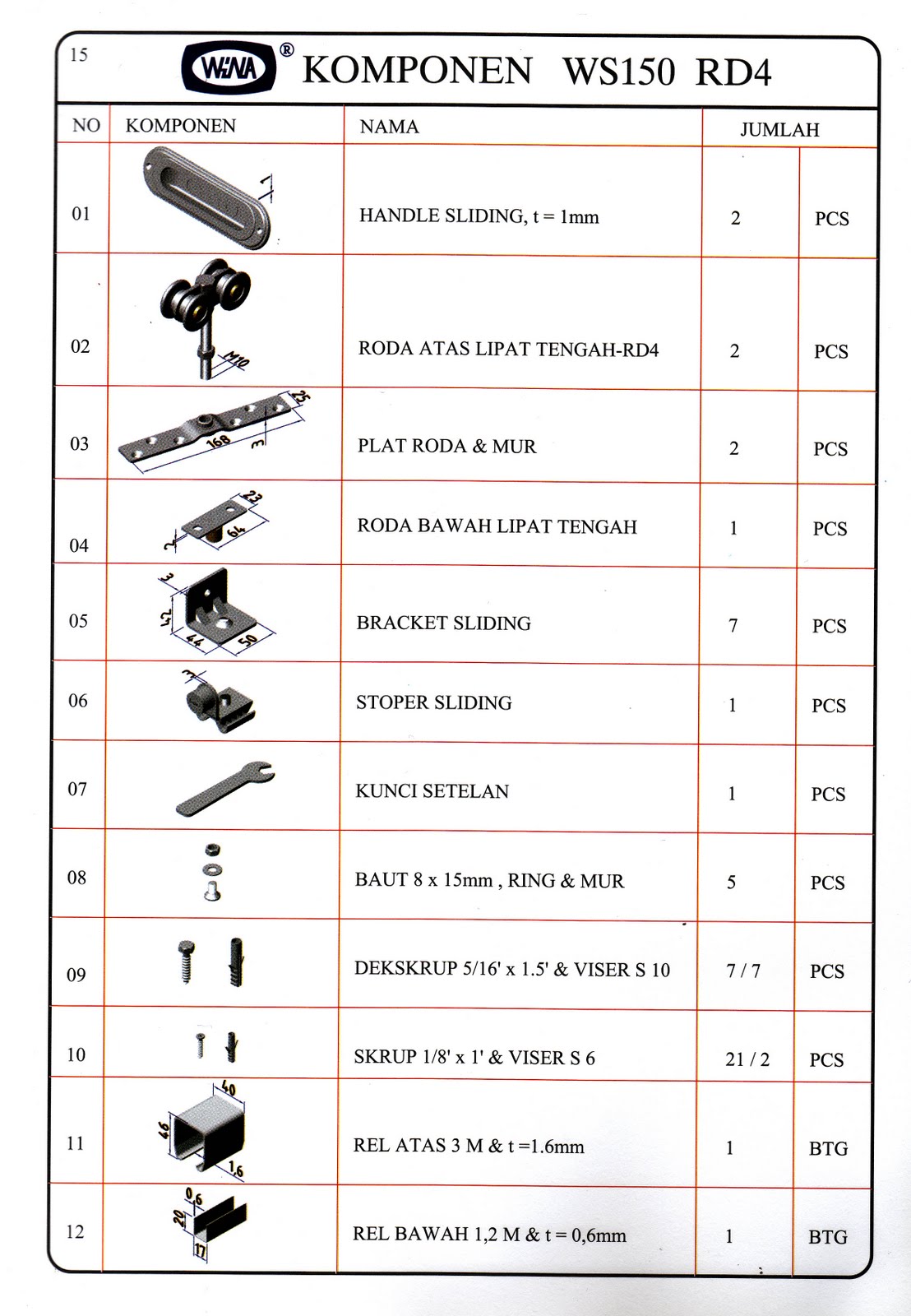 UD PINTU REJEKI TECHNIK komponen wina sliding pintu single