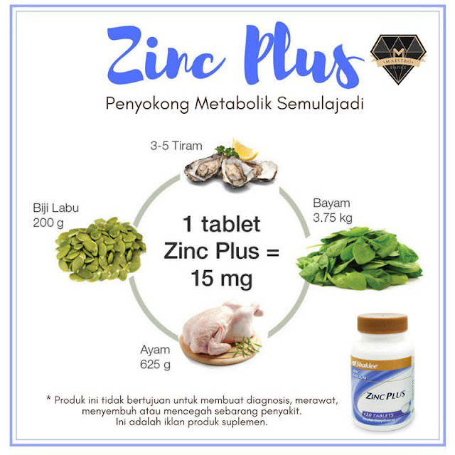 Image result for zinc plus shaklee