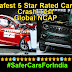 Top 10 Safest 5-Star Rated Cars Of India