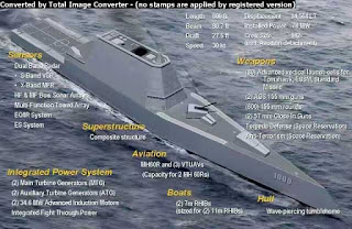 DDG 1000 Zumwalt-Class Destroyer
