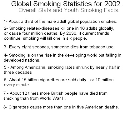 death smoking statistics