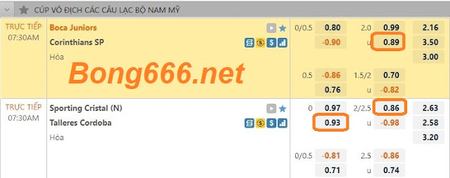 Kèo C1 Nam Mỹ nóng hổi sáng 18-5, LINK ST666 St-c1nammy-17-5