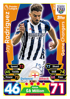 Topps Match Attax 2017-2018 West Bromwich Albion Set