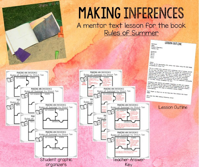 https://www.teacherspayteachers.com/Product/Making-Inferences-Lesson-2577293