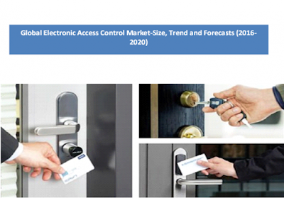 Electronic Access Control Market | Mobile, Keyless Access Control Market