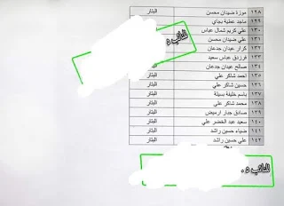 اسماء المقبولين في الرعاية الاجتماعية المتقدمين عن طريق نواب