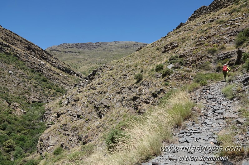 Río Trevélez - Refugio del Horcajo