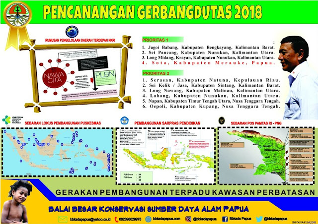 Pemerintah Indonesia Menciptakan Militer (TNI-AD) Sebagai Tuan Tanah di Papua Melalui Proyek Gerbangdutas 2018