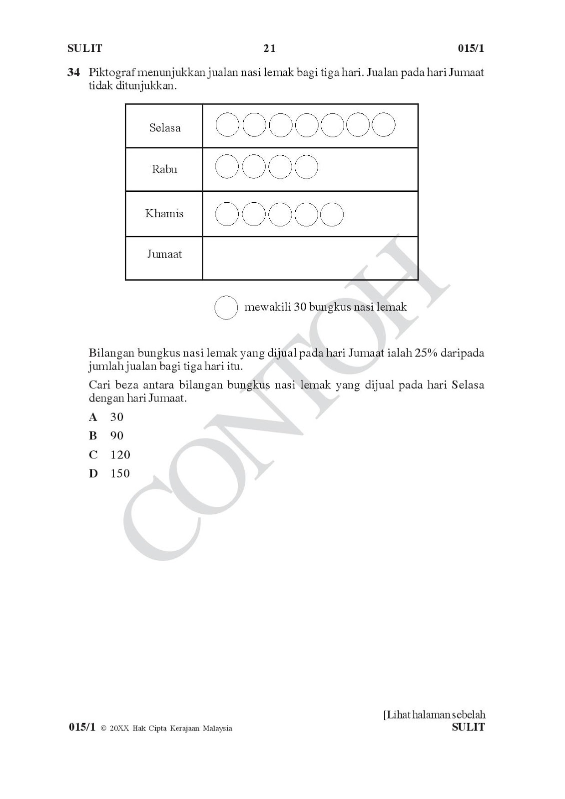 UPSR 2016 Format Dan Contoh Soalan/Instrumen  Akif Imtiyaz